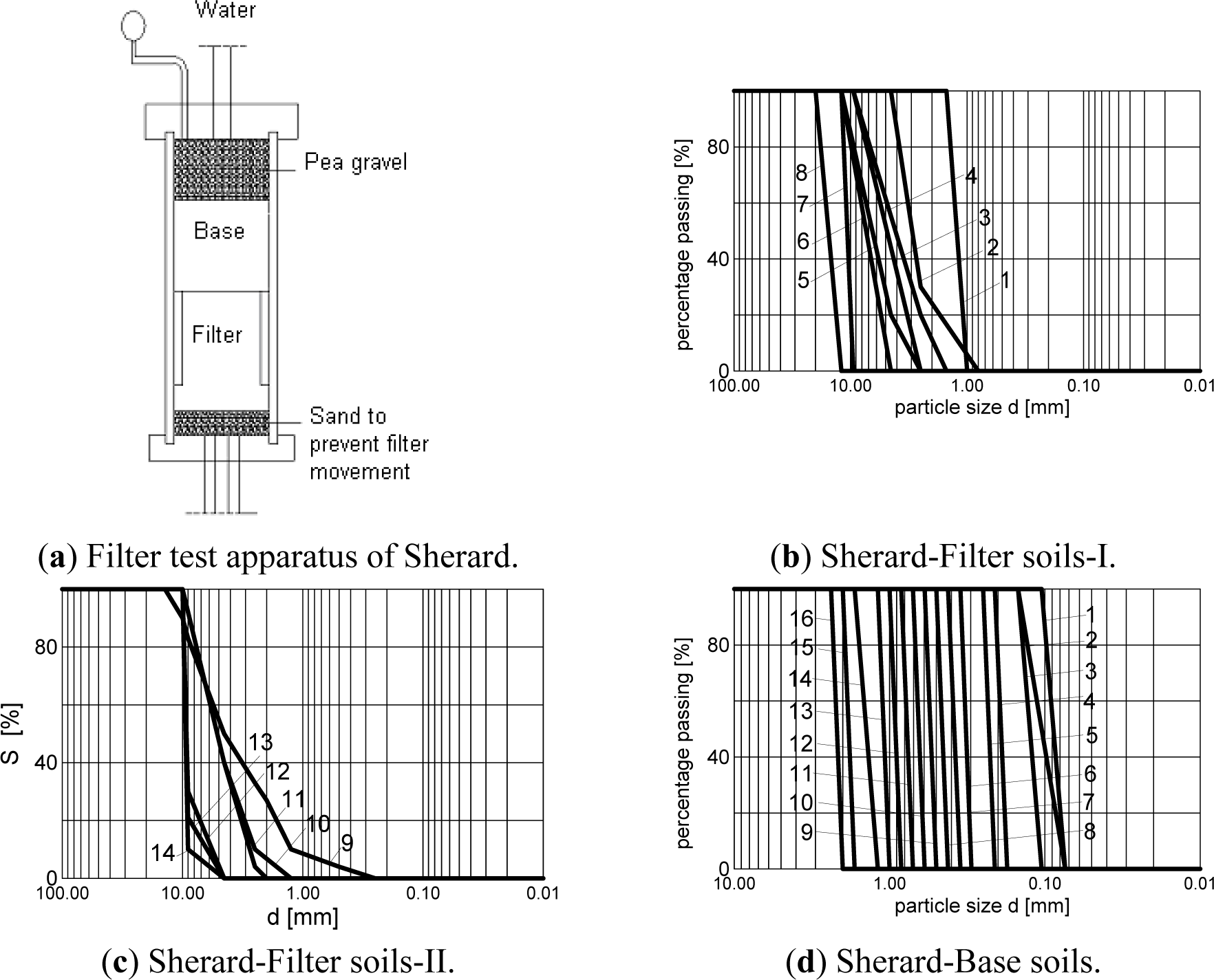 Entropy 17 02781f8 1024