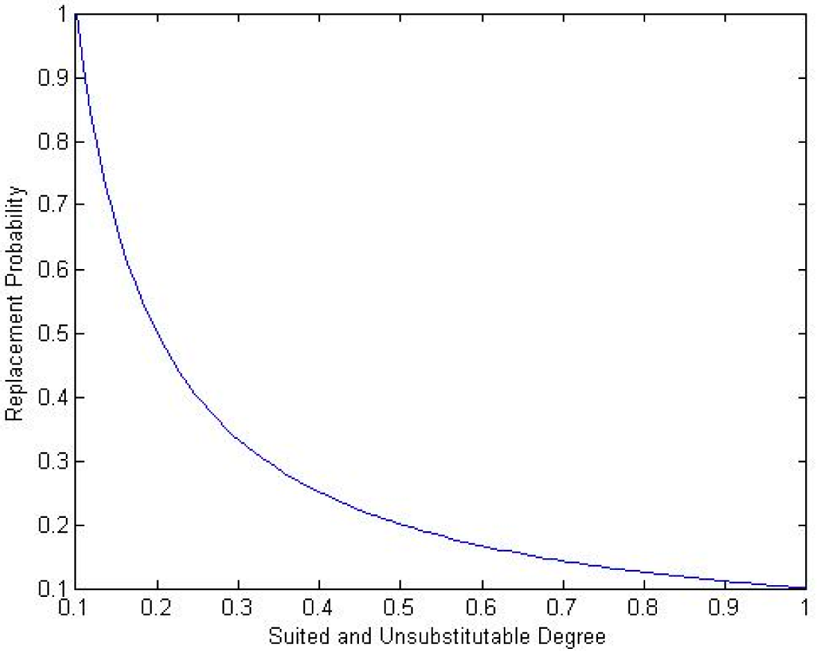 Entropy 17 02834f2 1024