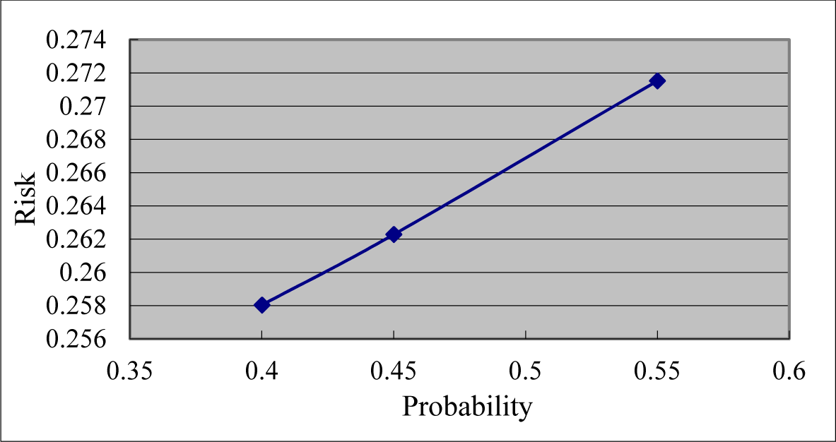 Entropy 17 02834f3 1024