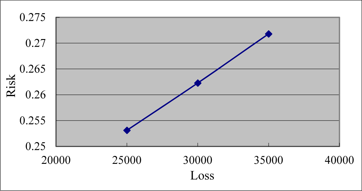 Entropy 17 02834f4 1024