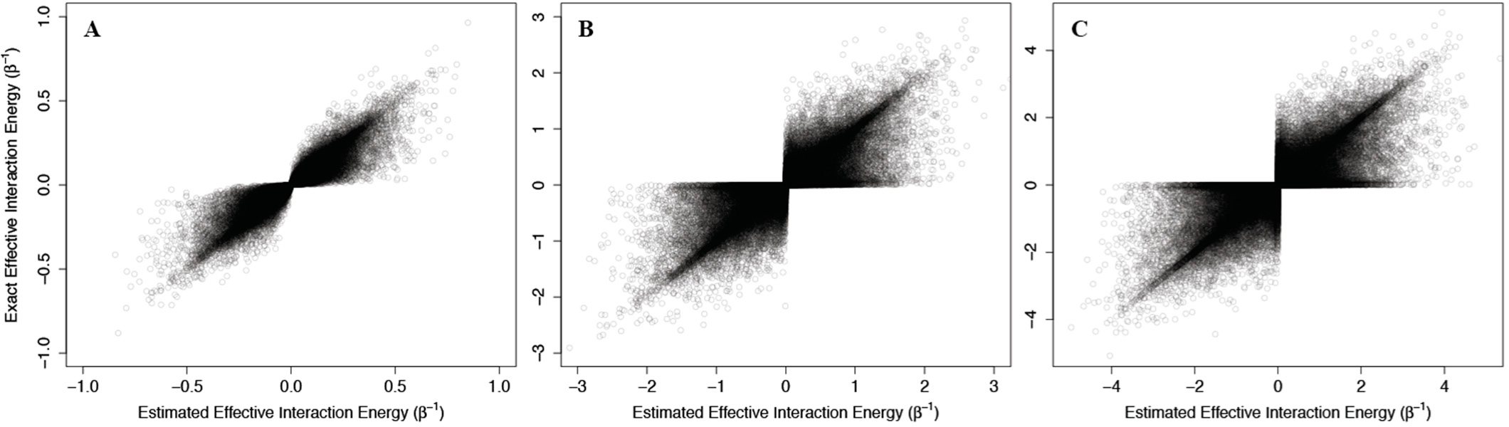 Entropy 17 02895f4