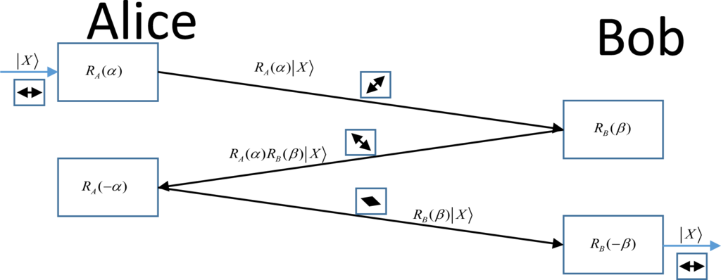 Entropy 17 02919f1 1024