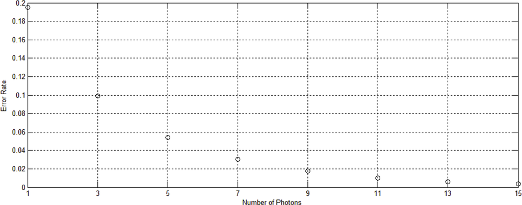 Entropy 17 02919f5 1024