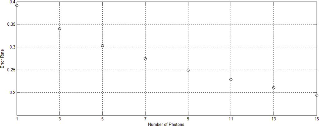 Entropy 17 02919f6 1024