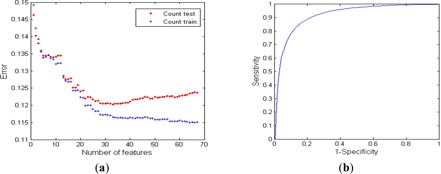 Entropy 17 02932f10 1024