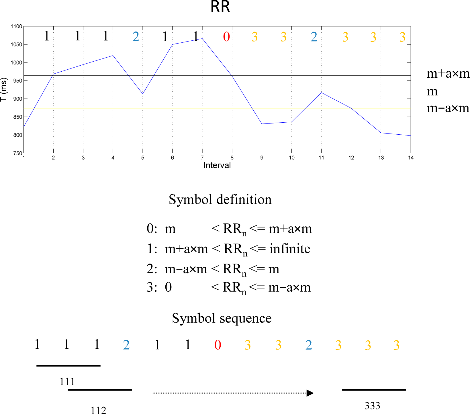 Entropy 17 02932f2 1024