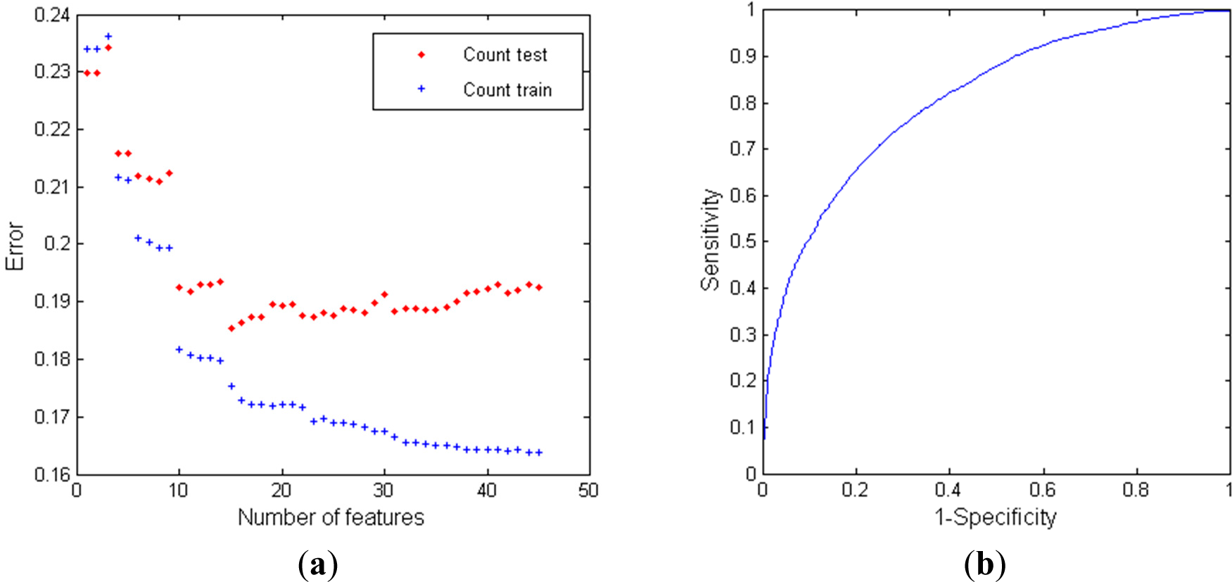 Entropy 17 02932f8 1024