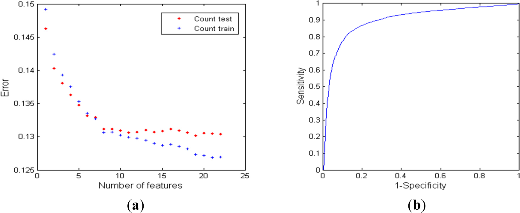 Entropy 17 02932f9 1024