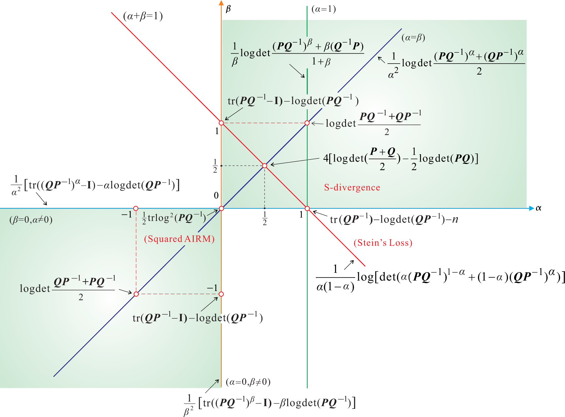 Entropy 17 02988f3