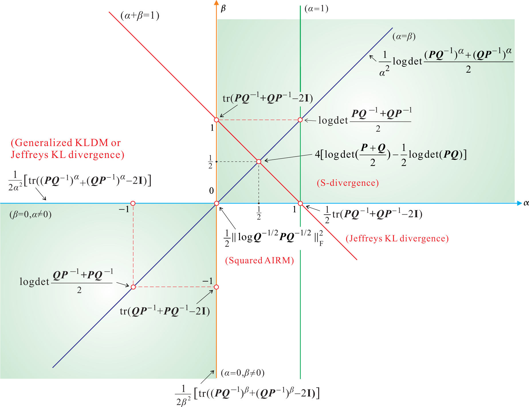 Entropy 17 02988f4