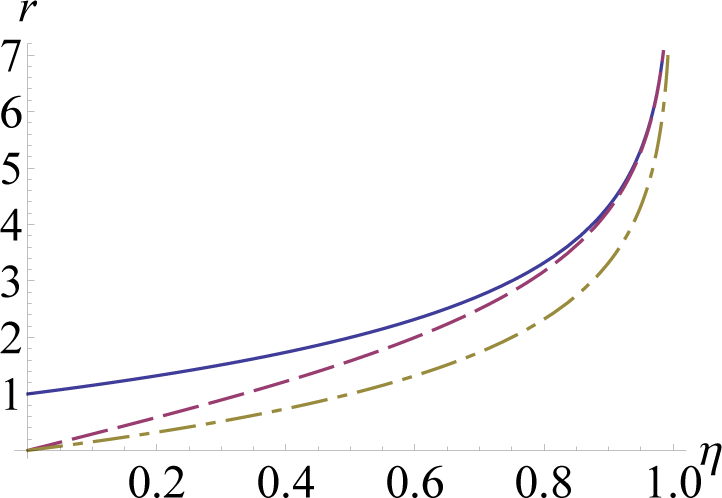 Entropy 17 03194f2 1024