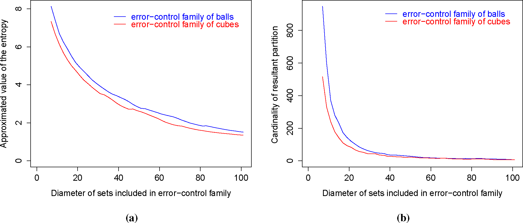 Entropy 17 03400f2