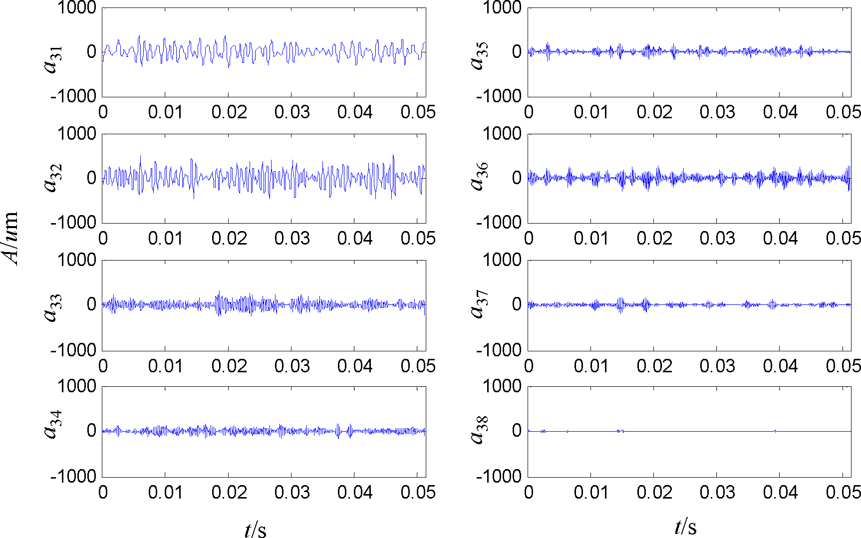 Entropy 17 03479f10 1024