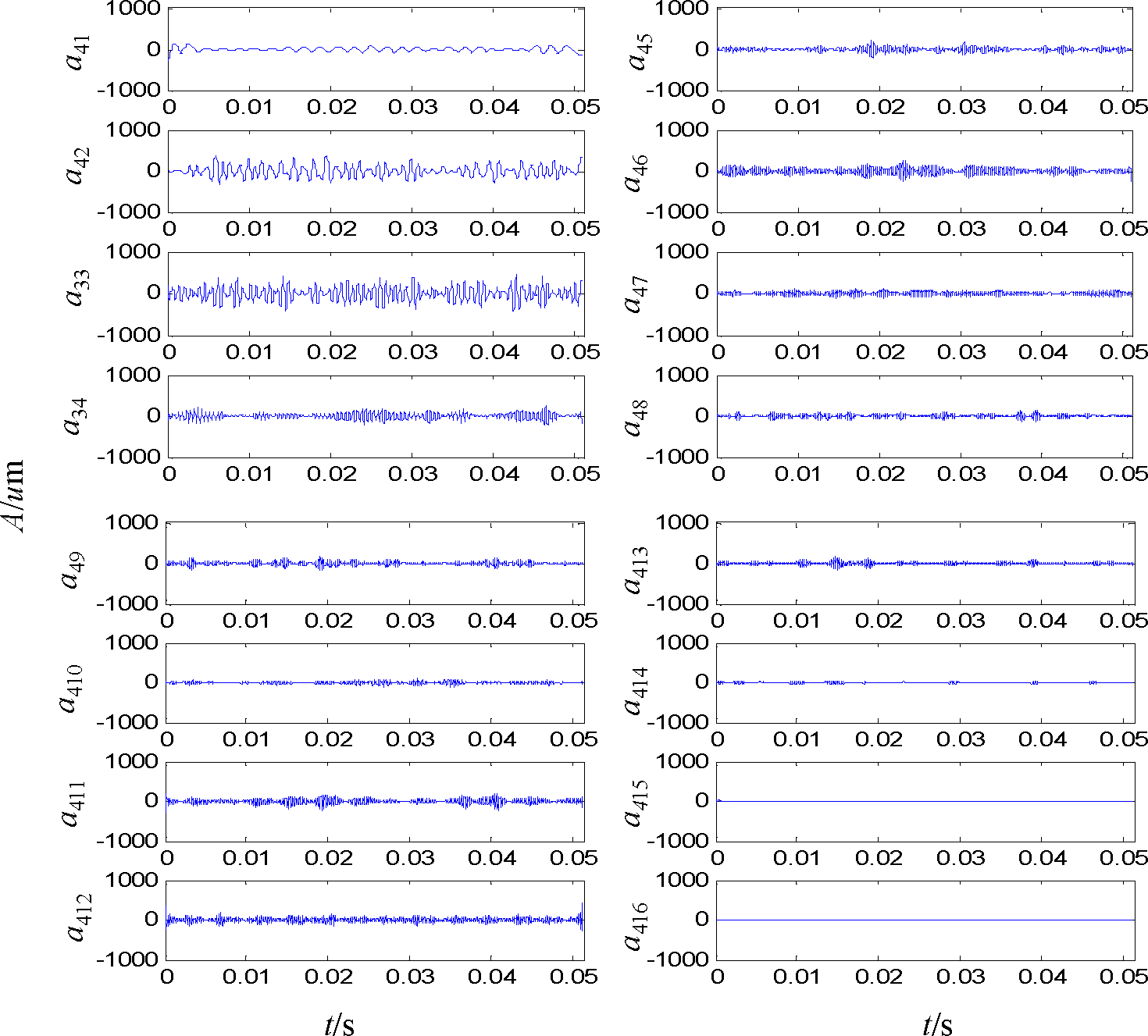 Entropy 17 03479f12 1024