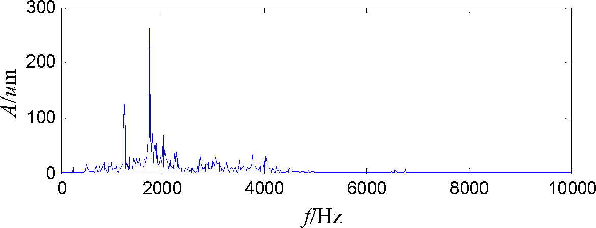 Entropy 17 03479f15 1024