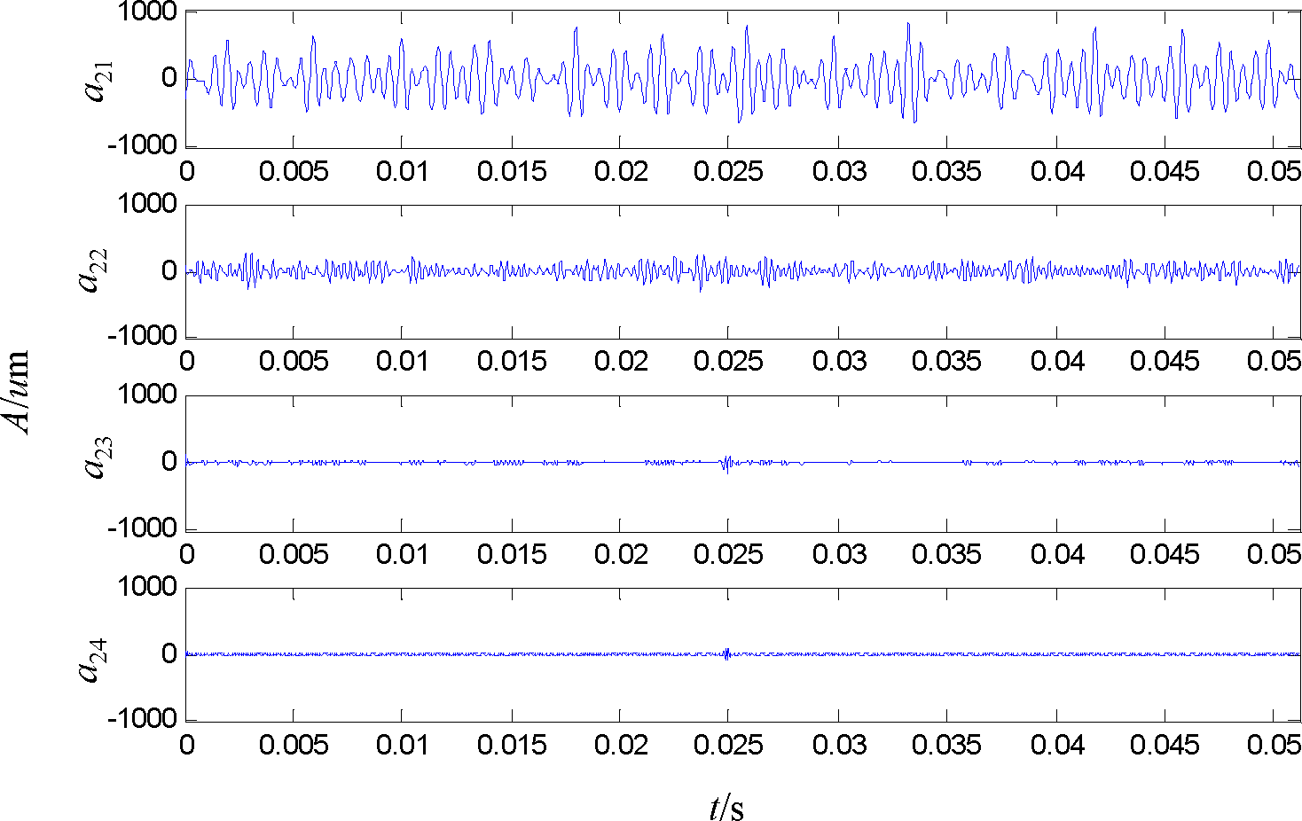 Entropy 17 03479f16 1024