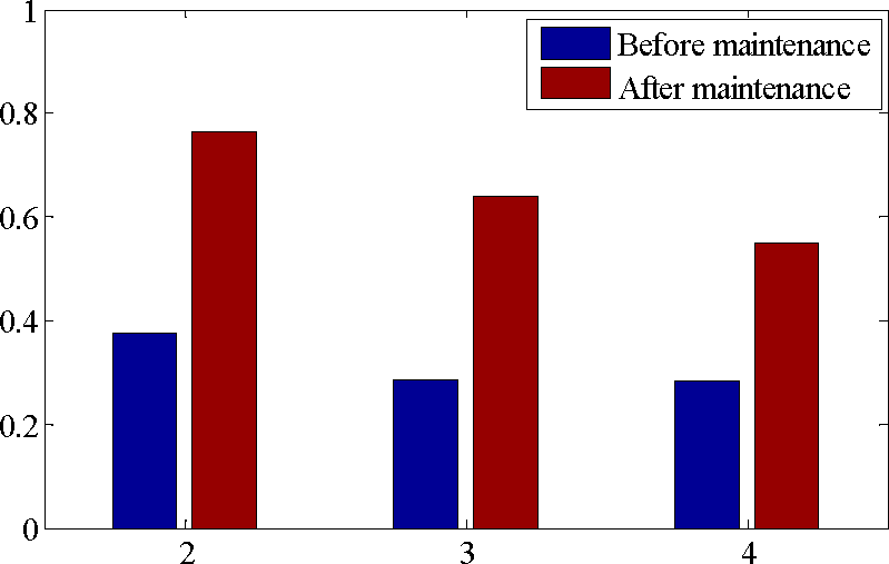 Entropy 17 03479f22 1024