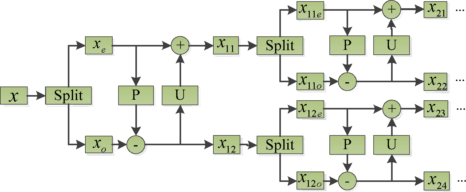 Entropy 17 03479f3 1024