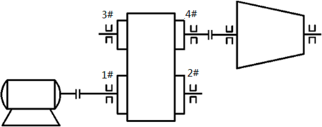 Entropy 17 03479f5 1024