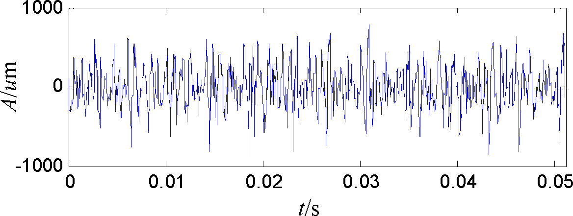 Entropy 17 03479f6 1024