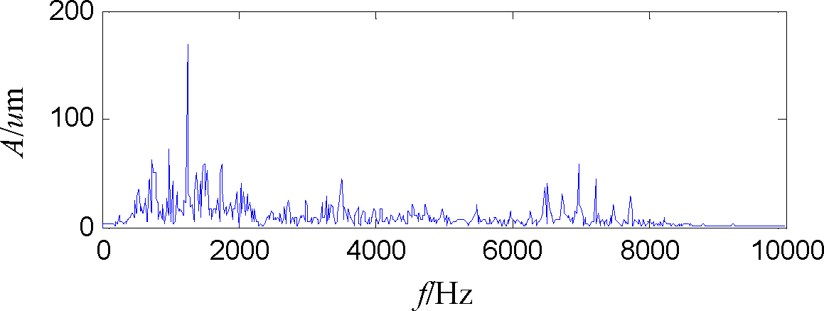Entropy 17 03479f7 1024