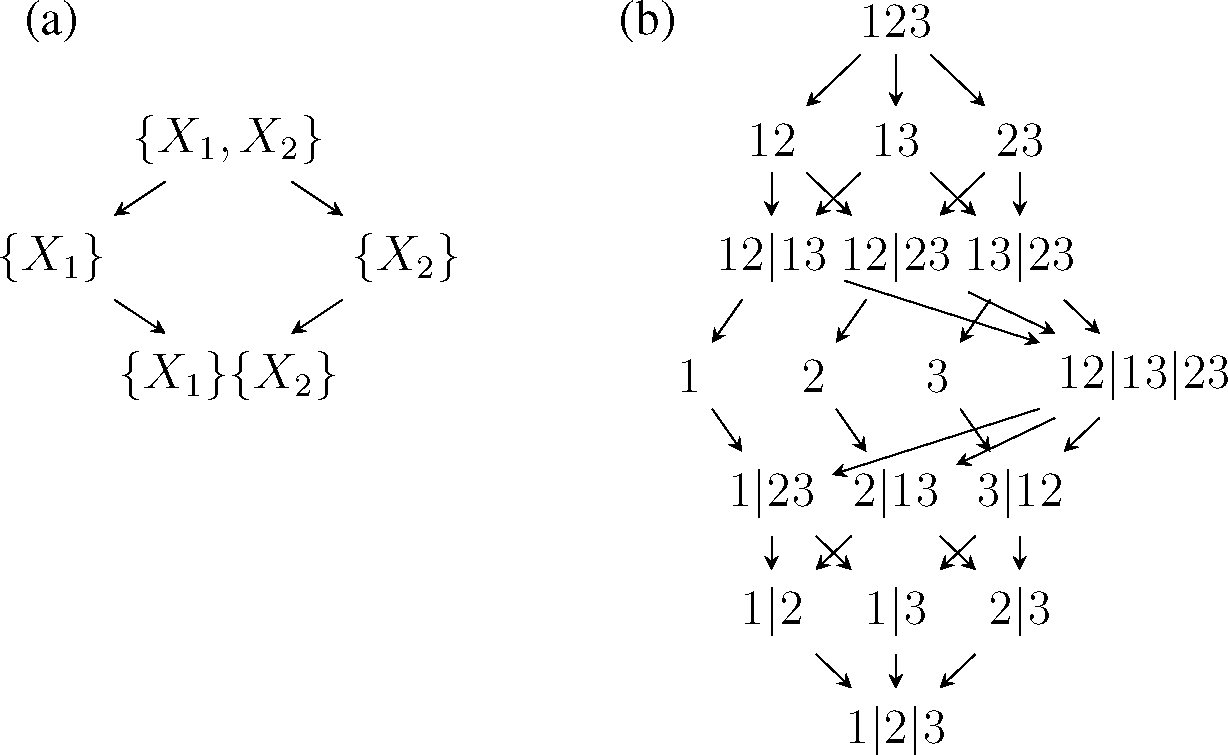 Entropy 17 03501f1 1024
