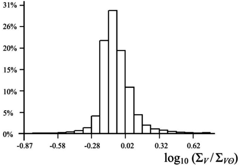Entropy 17 03645f4 1024