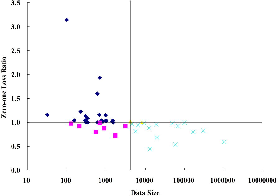 Entropy 17 03766f10 1024