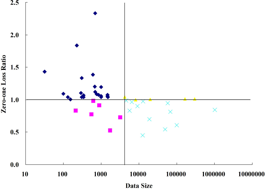Entropy 17 03766f11 1024