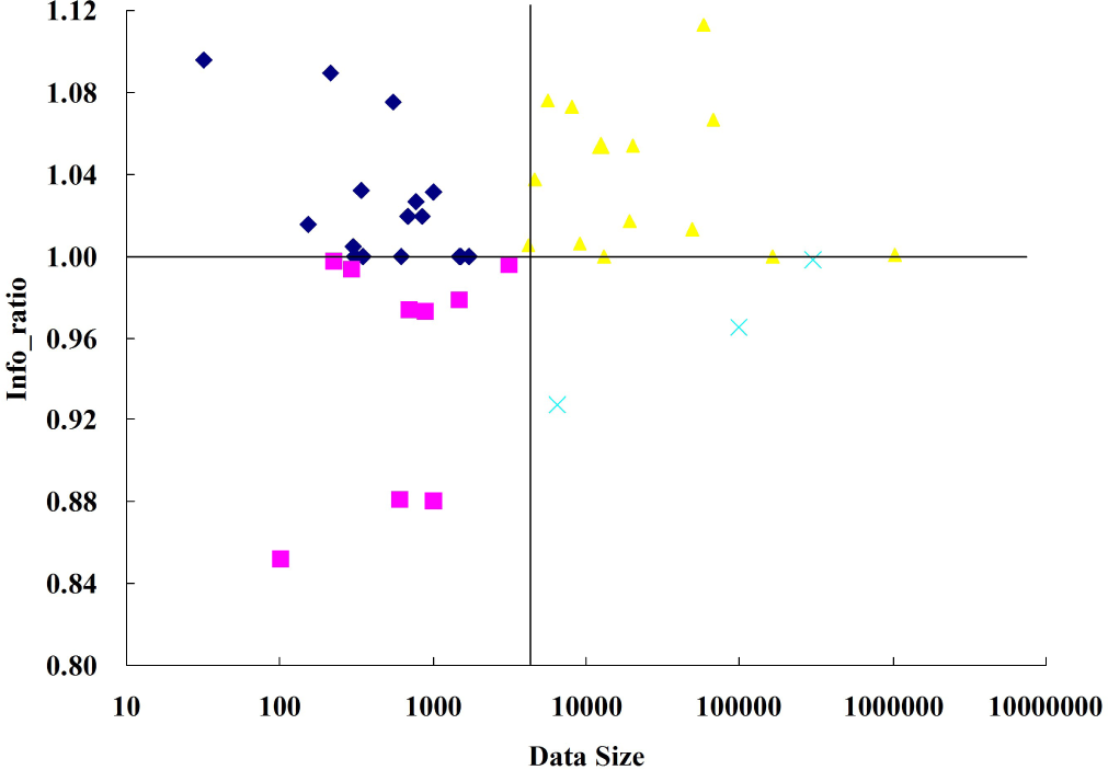 Entropy 17 03766f13 1024