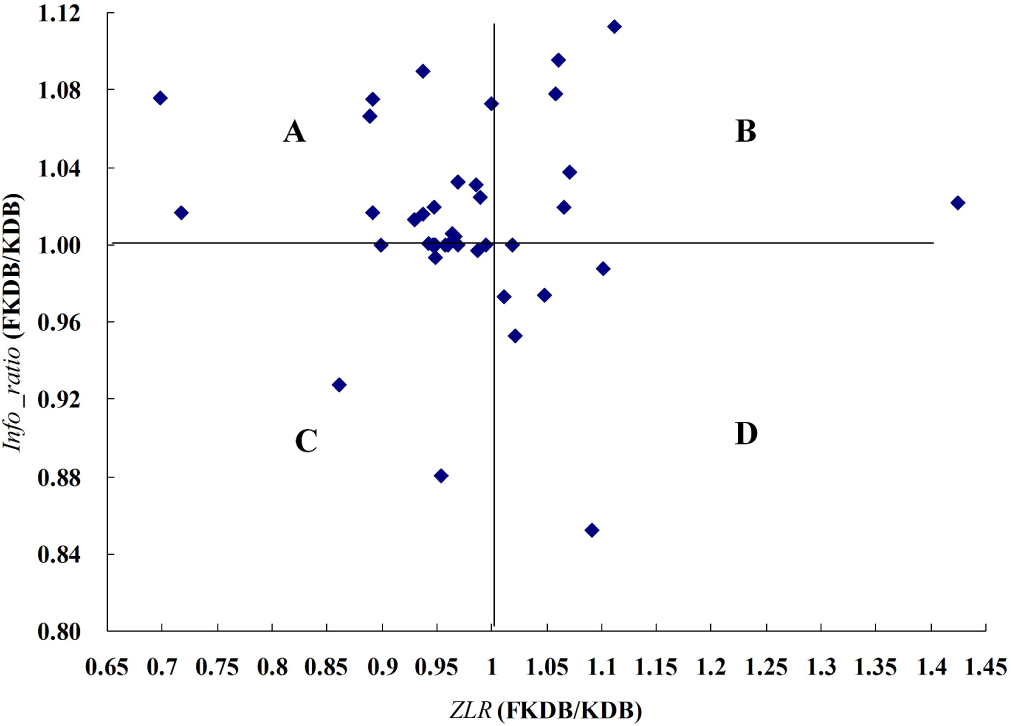 Entropy 17 03766f14 1024