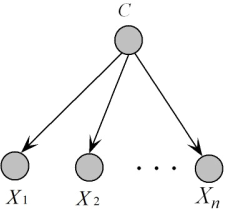 Entropy 17 03766f2 1024