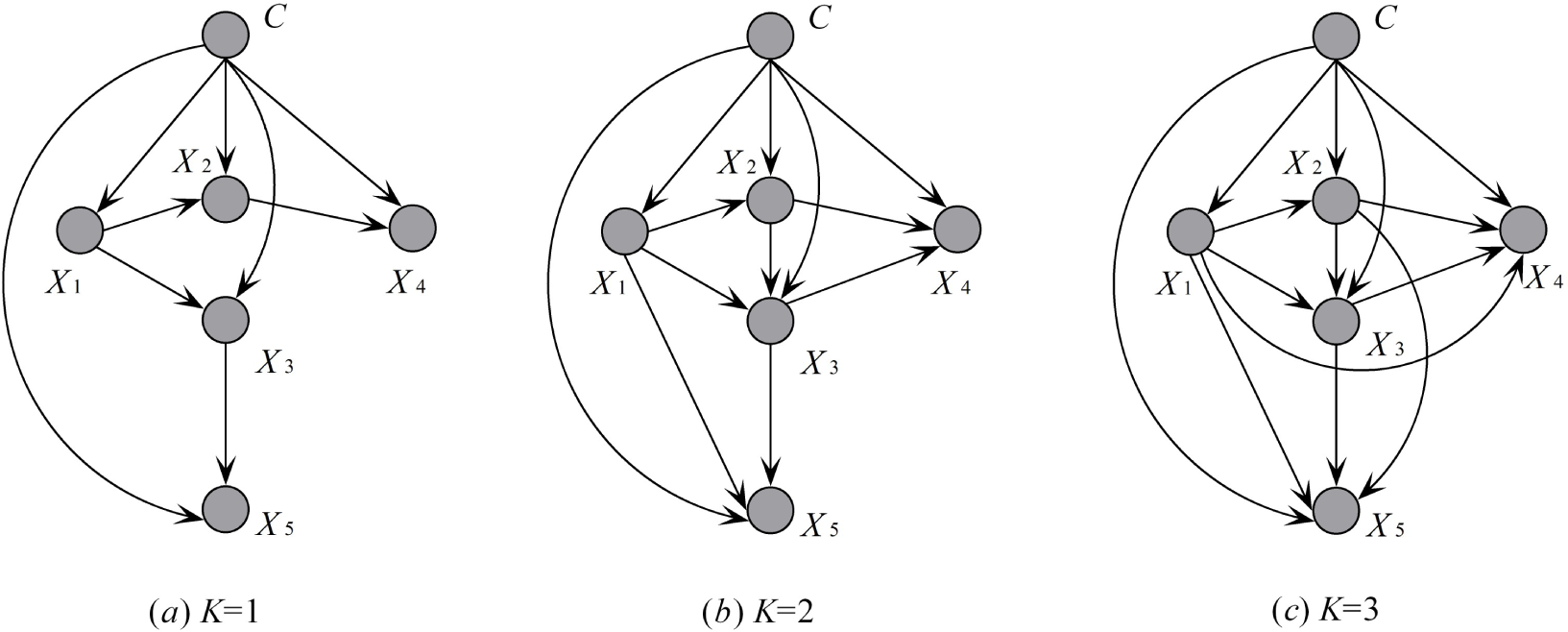 Entropy 17 03766f4 1024