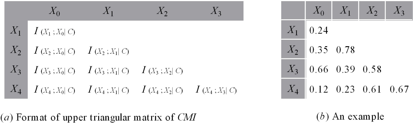 Entropy 17 03766f5 1024