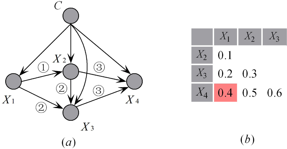 Entropy 17 03766f7 1024