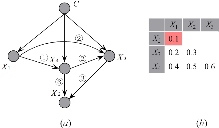 Entropy 17 03766f8 1024