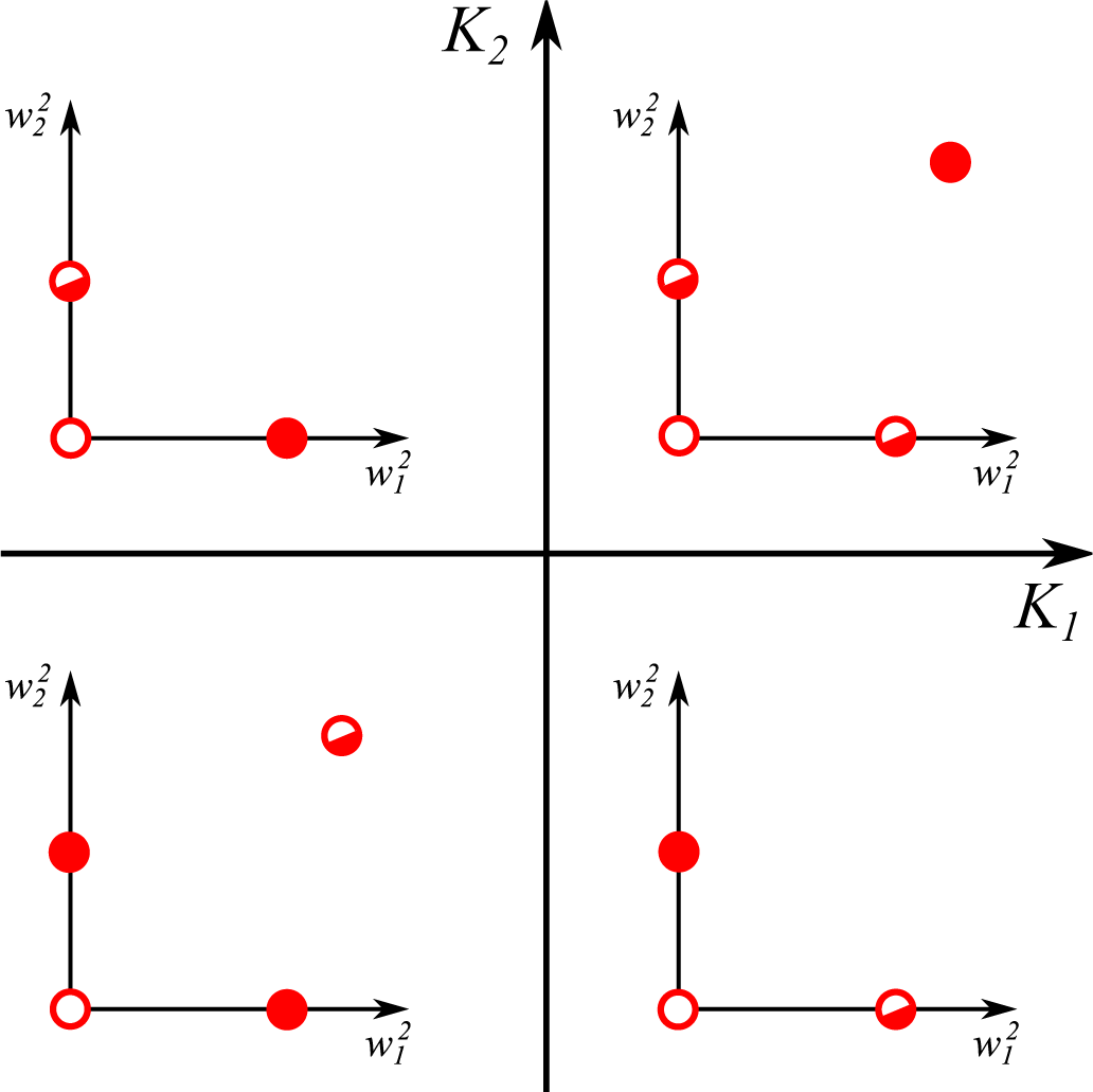 Entropy 17 03838f3