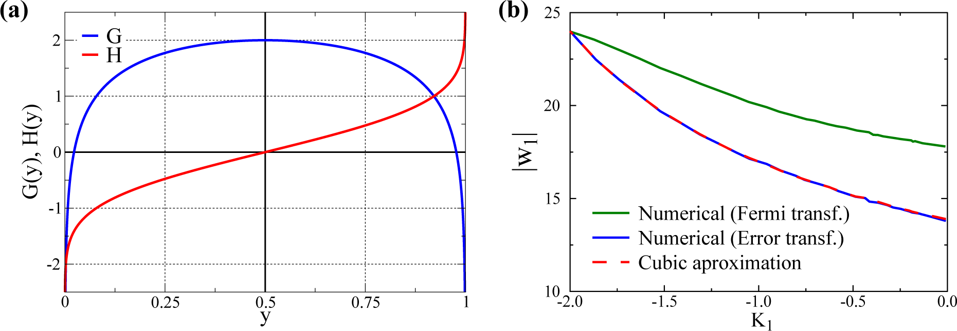 Entropy 17 03838f4