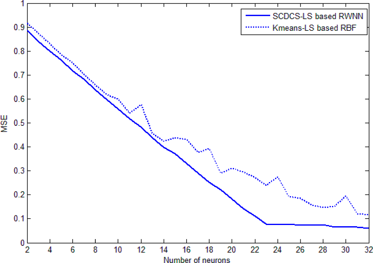 Entropy 17 03857f10 1024