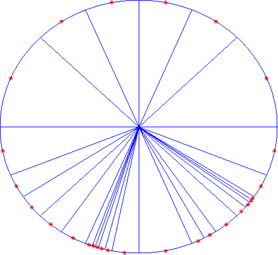 Entropy 17 03857f11 1024