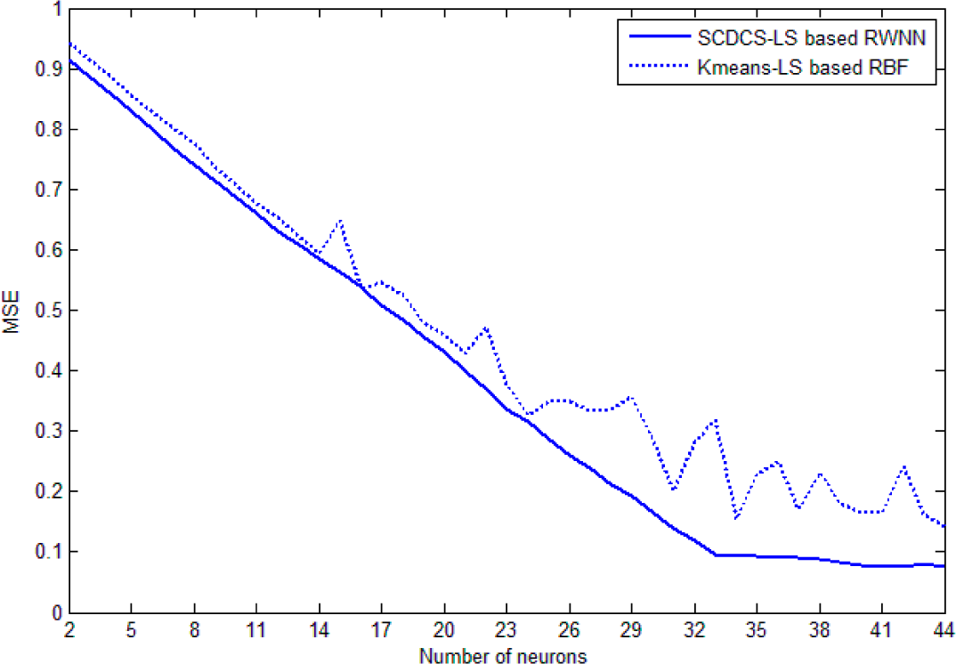 Entropy 17 03857f13 1024