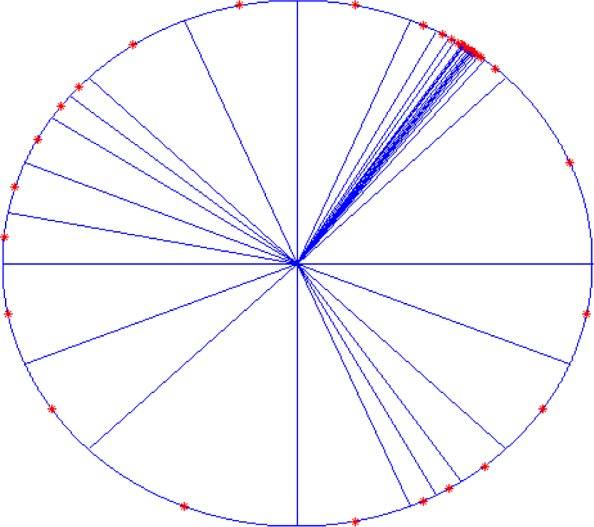 Entropy 17 03857f14 1024