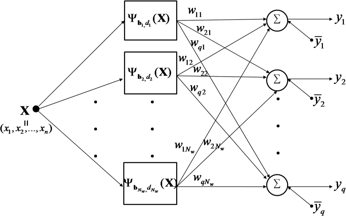 Entropy 17 03857f2 1024