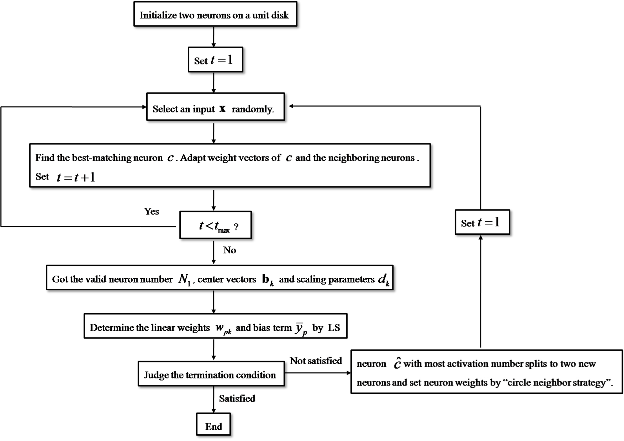 Entropy 17 03857f4 1024