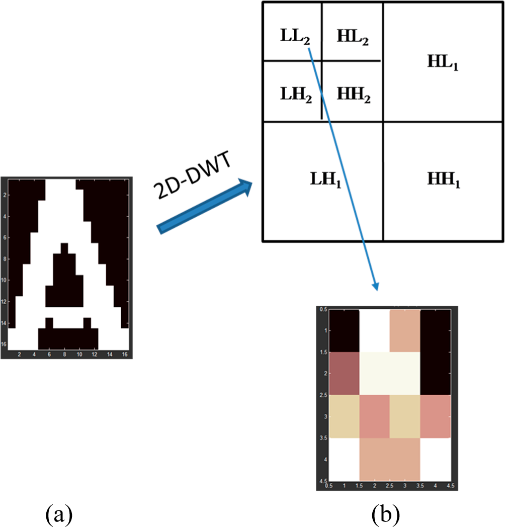 Entropy 17 03857f8 1024