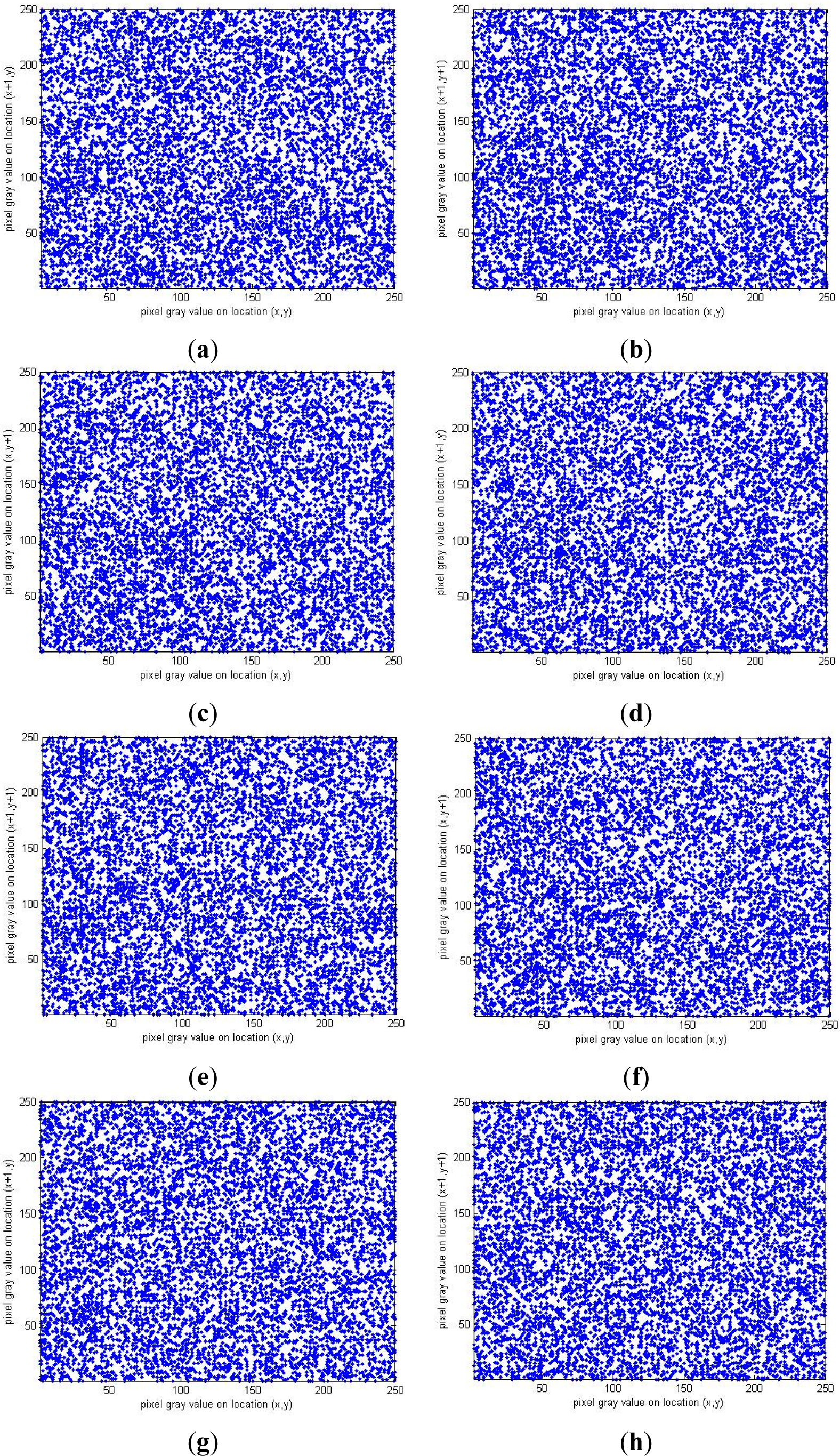 Entropy 17 03877f10 1024