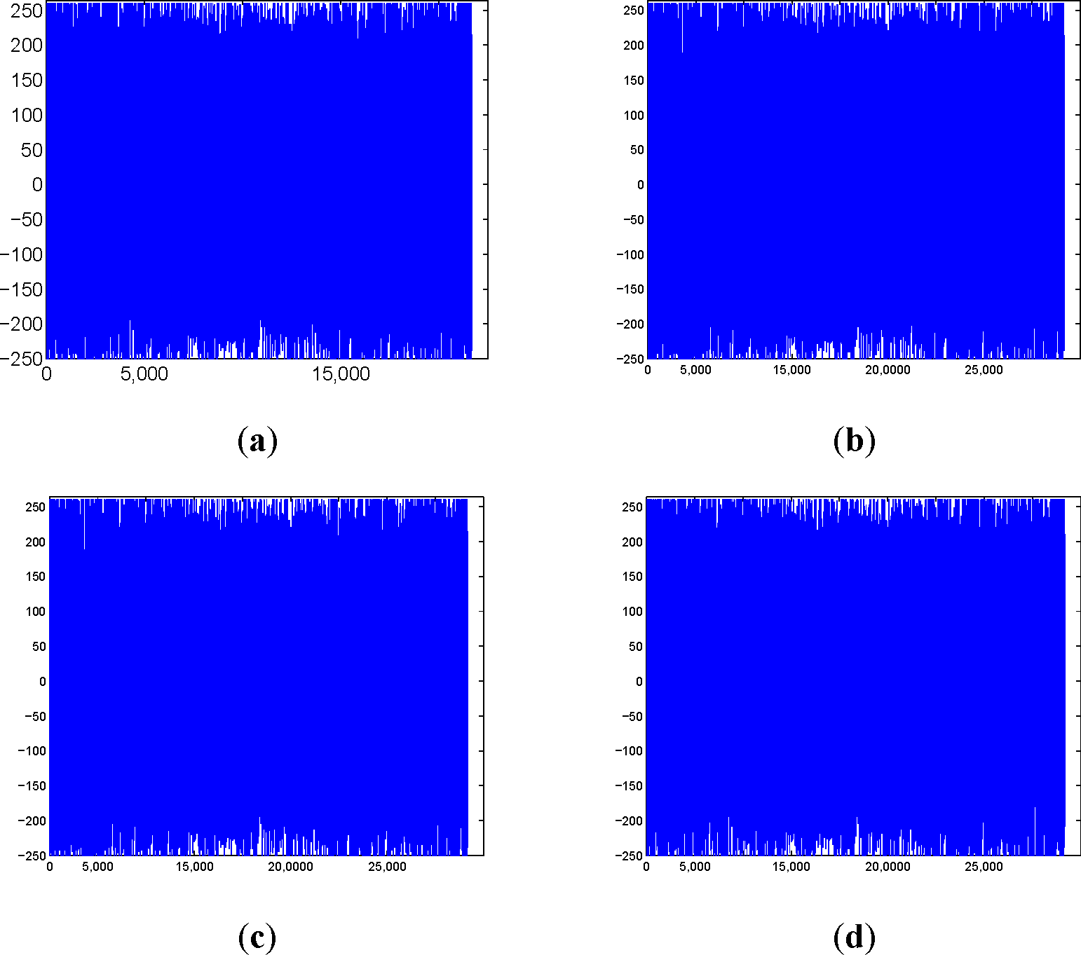 Entropy 17 03877f12 1024