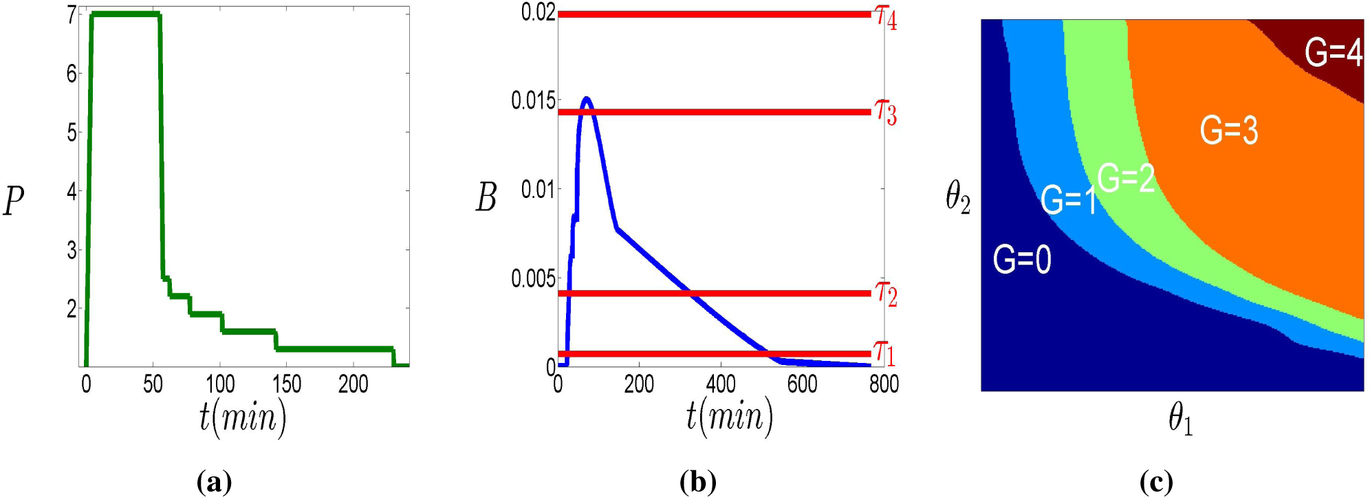 Entropy 17 03963f12 1024