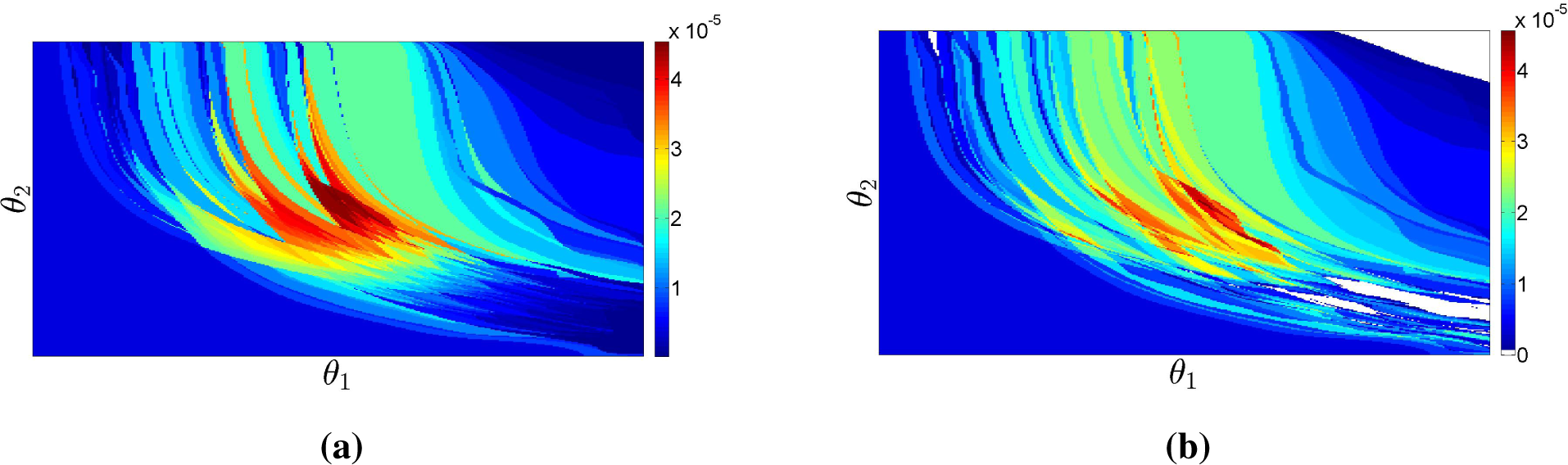 Entropy 17 03963f15 1024