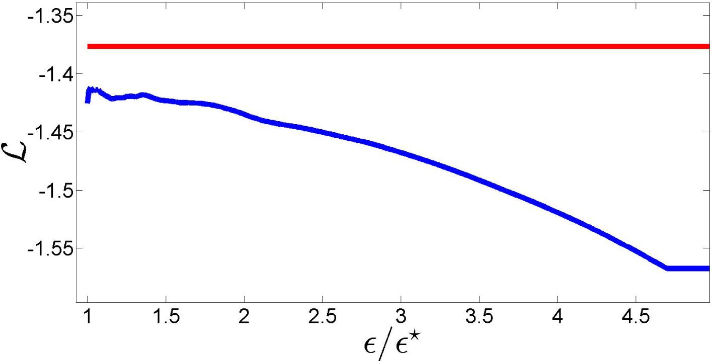 Entropy 17 03963f16 1024